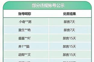 法媒：巴黎签巴西中卫贝拉尔多接近达协议，2000万欧+500万欧浮动